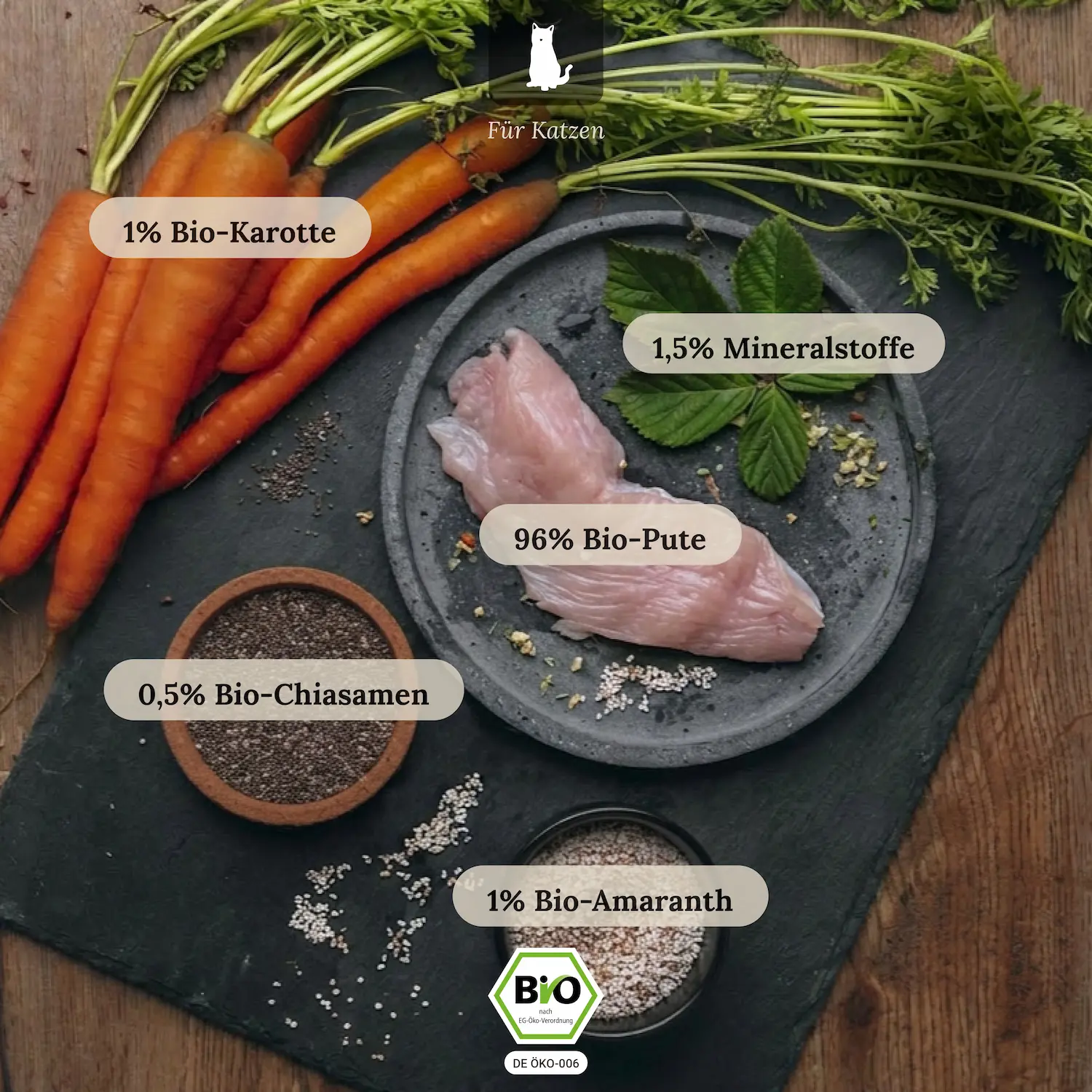 Bio-Pute mit Bio-Karotte und Bio-Amaranth (12x100g)