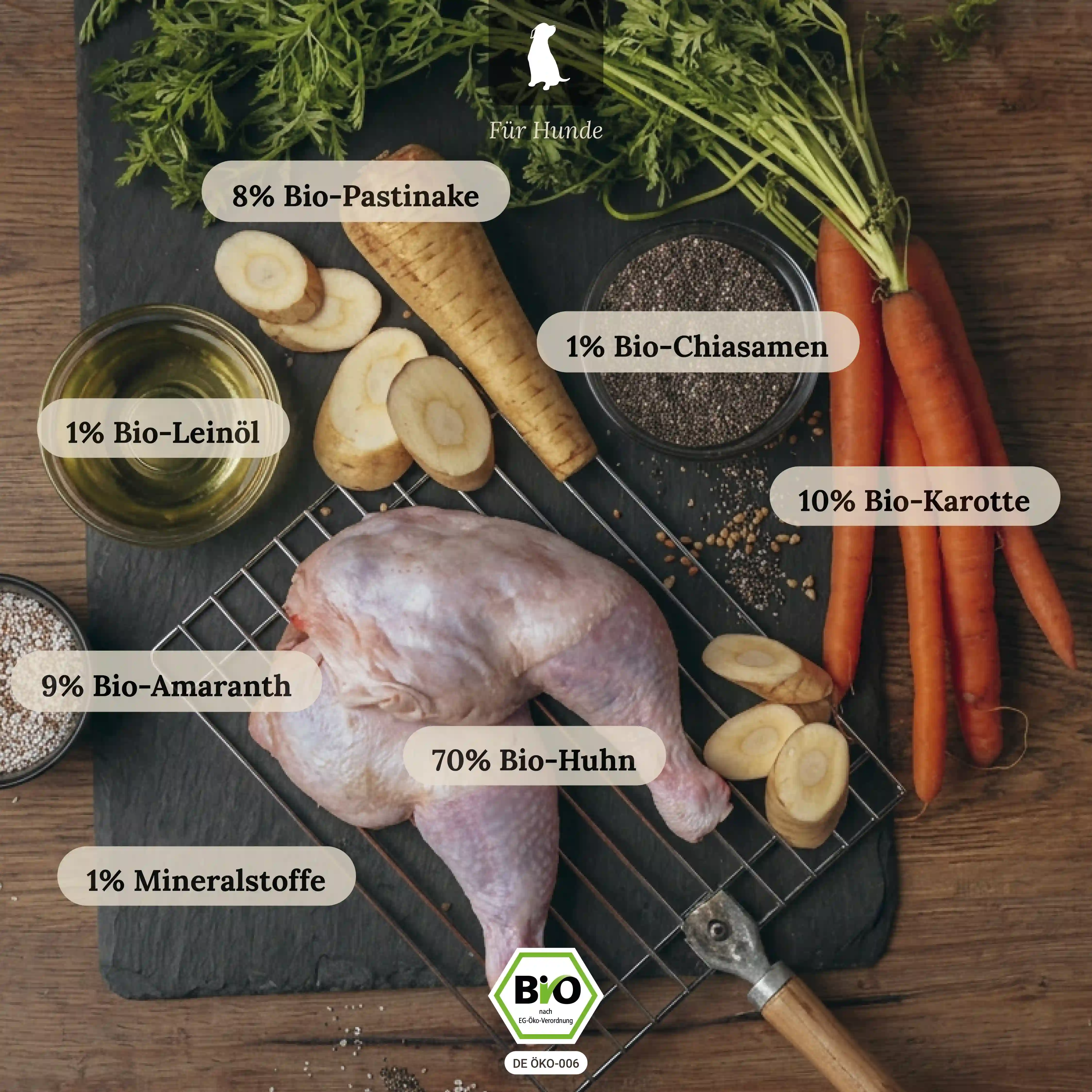 Bio-Huhn mit Bio-Wurzelgemüse (6x400g)