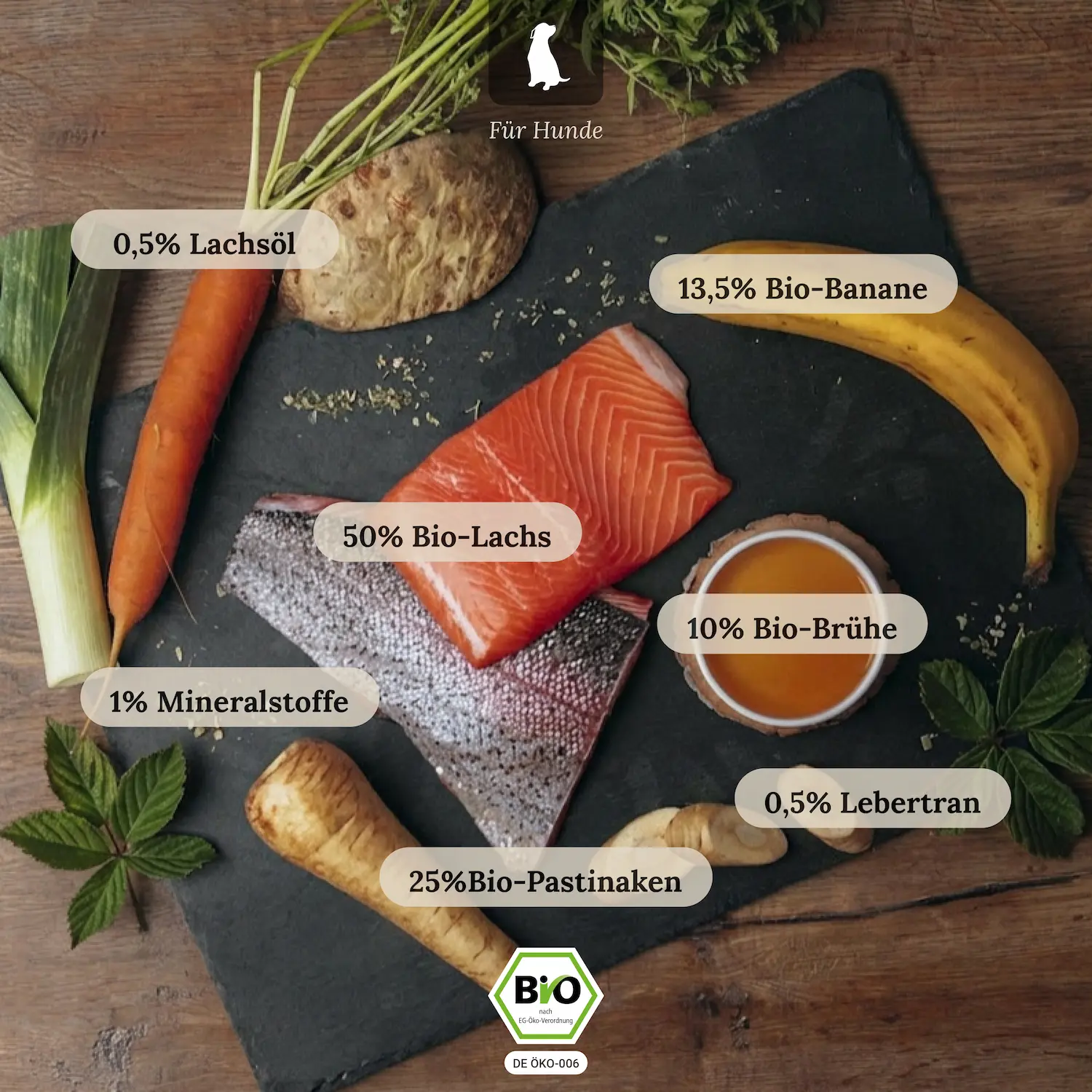 Bio-Lachs mit Bio-Banane und Bio-Pastinake (6x400g)