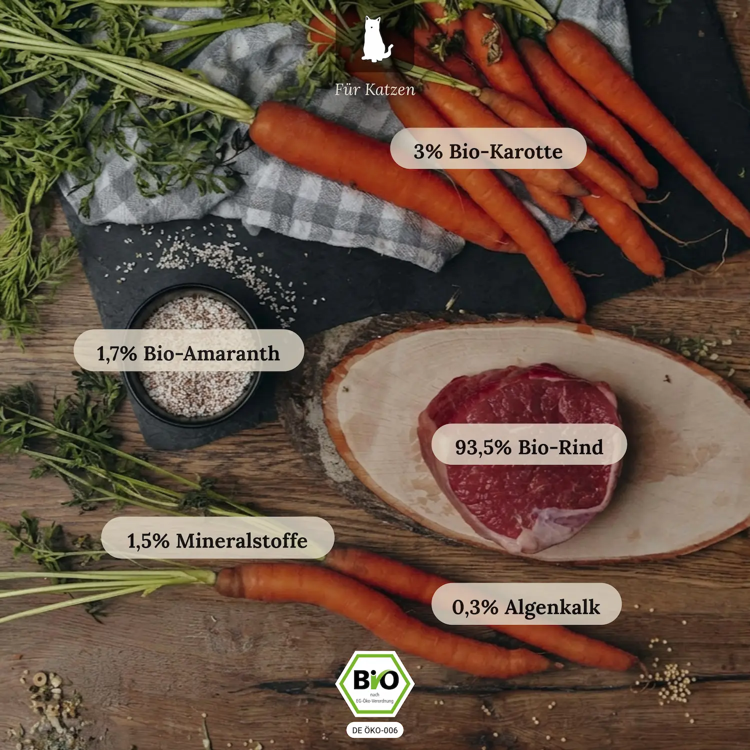 Bio-Rind mit Bio-Karotte und Bio-Amaranth (12x200g)