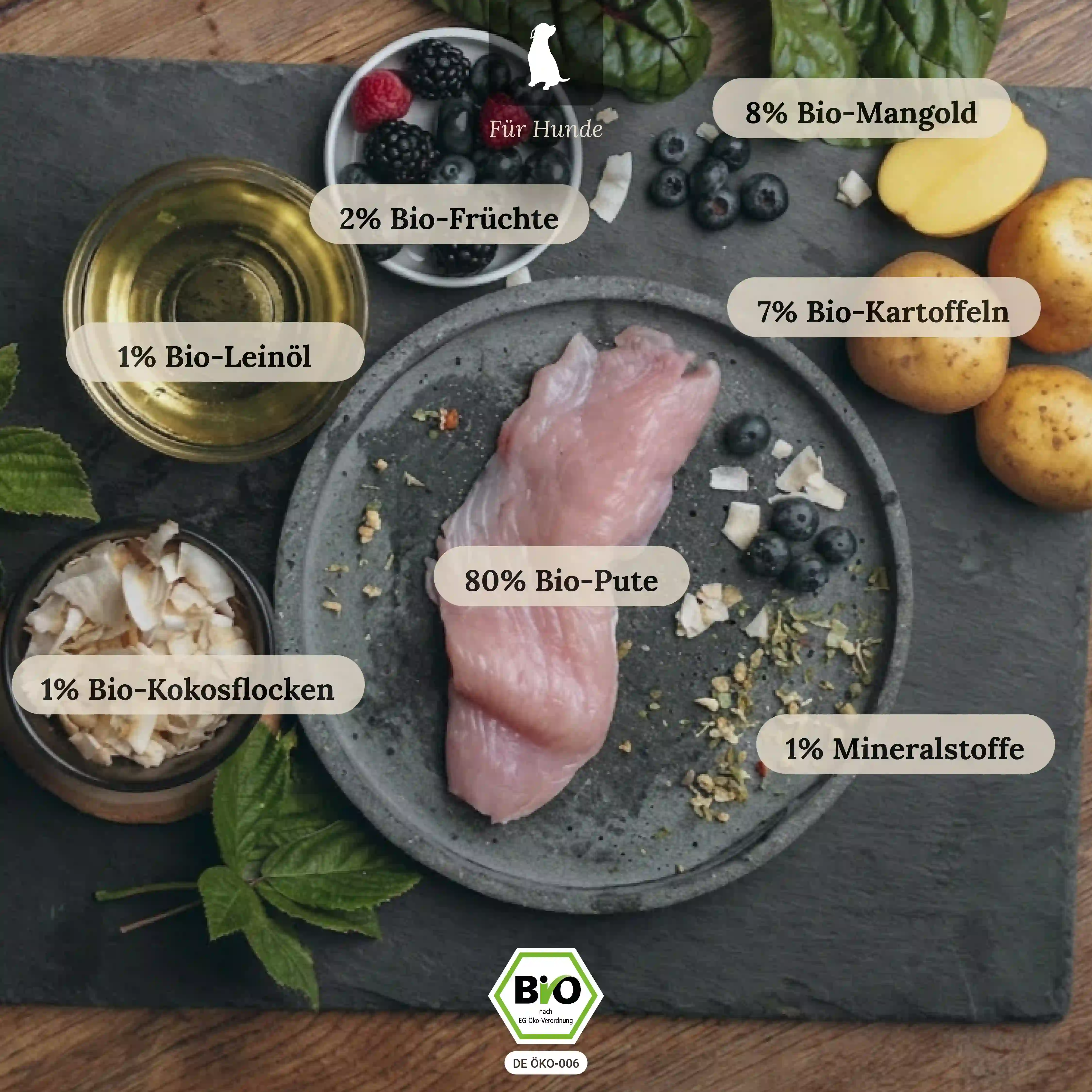 Bio-Pute mit Bio-Mangold und Bio-Kartoffel (6x400g)