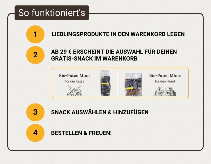 So funktioniert die Valentinstagsaktion bei Liebesgut Tiernahrung. Ab 29 Euro Warenwert gratis Snack für Hund oder Katze auswählen. Aktion bis 15.02.26.