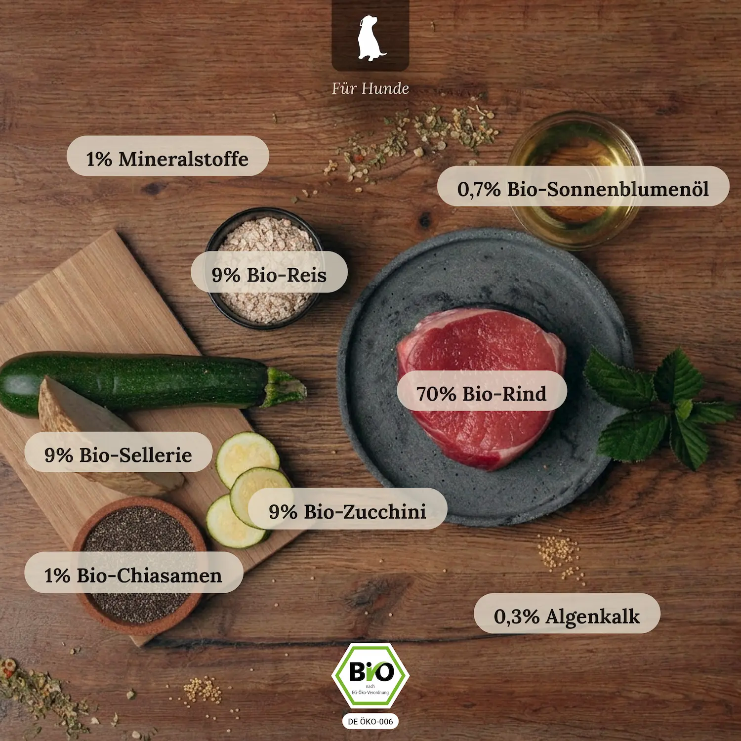 Bio-Rind mit Bio-Zucchini und Bio-Reisflocken (6x400g)