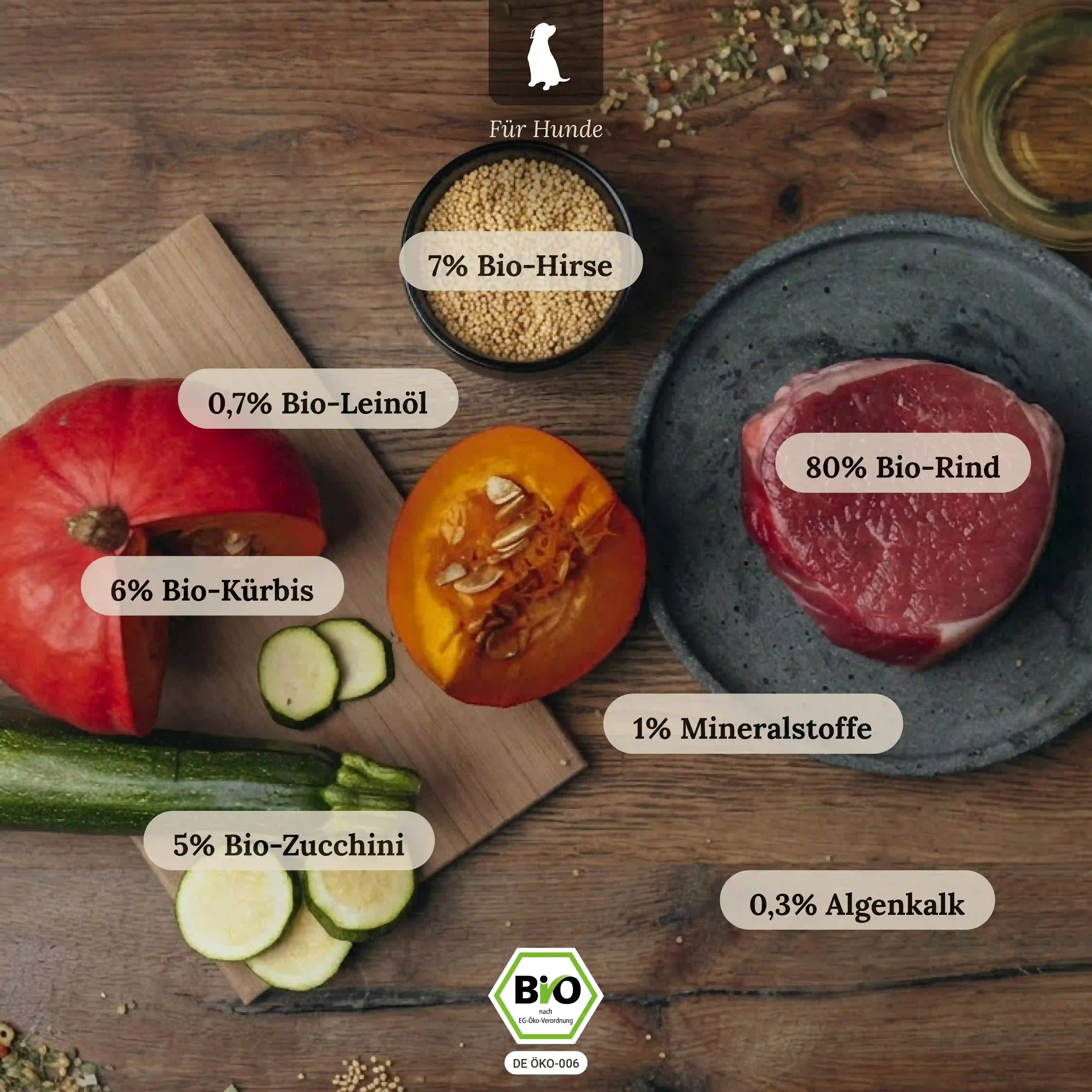 Bio-Rind mit Bio-Hirse und Bio-Kürbis (6x400g)